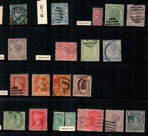 Victoria - small mostly used collection (read description) - CV $165.00