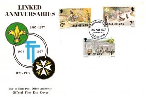 Isle of Man, Worldwide First Day Cover, Sports
