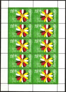 Slovakia 2006 Europa CEPT Integration Sc. 498a Sheet MNH