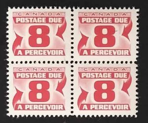 Canada J34i-ii Block VF MNH