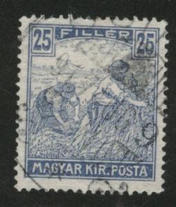 Hungary Scott 116 Used