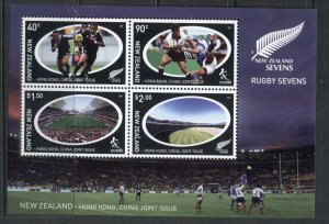 New Zealand 2004 Rugby Sevens MS MUH