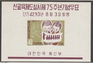 KOREA #306a MINT NEVER HINGED COMPLETE