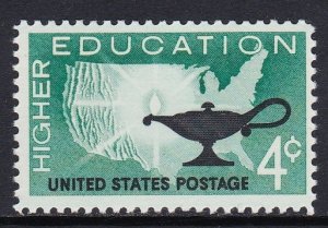 1206 Higher Education MNH