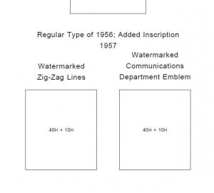 PRINTED KOREA [CLASS.] 1884-1960 STAMP ALBUM PAGES (33 pages)