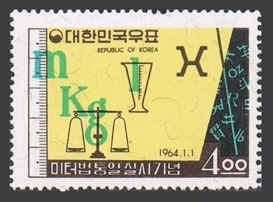 Korea South 428,MNH.Michel 416. Metric system,1964.Symbols.