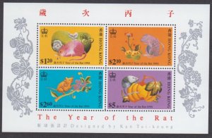 Hong Kong 1996 Lunar New Year of the Rat Miniature Sheet MNH