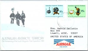 Australian Antarctic Territory, Polar