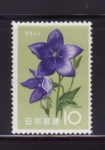 Japan 720 MHR Flowers