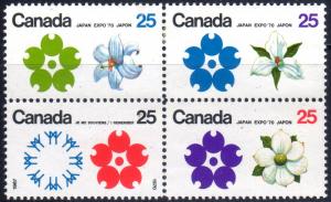 Canada  511a   NG    cv$8.00