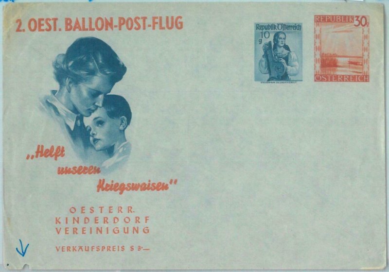 89749 - AUSTRIA - Postal History - Special BALLOON FLIGHT  Stationery Cover