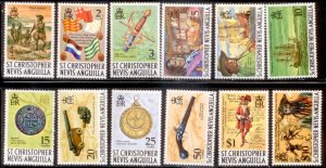 St Kitts 1973 SC# 206a-222a MNH-OG E170