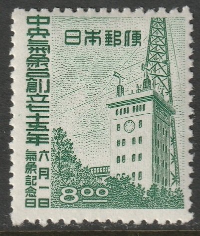 Japan 1949 Sc 459 MNH**