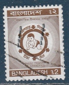 Bangladesh    379     (O)    1990