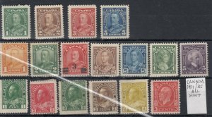 Canada KGV 1911/1935 Collection Of 17 Mint Values MLH JK4865