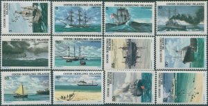 Cocos Islands 1976 SG20-31 Ships set MNH