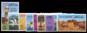 Qatar #415-422 Cat$39.60, 1974 5d-1.75r, complete set, never hinged