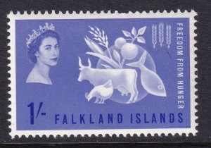 Falkland Islands 146 Freedom From Hunger MNH VF