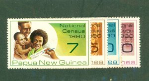 PAPUA NEW GUINEA 517-20 MH BIN $1.80