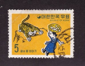 Korea        672           used