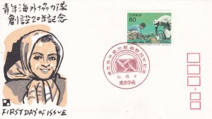 Japan # 1664, Planting Crops, First Day Cover