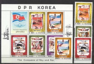 Korea N 1944-47a MNH Aviation SCV19