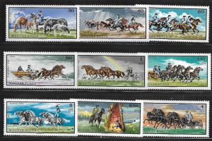 HUNGARY 1913-1921 MNH C/SET HORSES GRAZING ETC