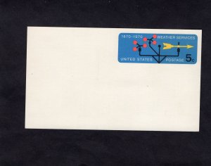 UX57 Weather Svcs, unused