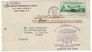 1933 Akron, Ohio cancel on Century of Progress zeppelin flight cover to Germany