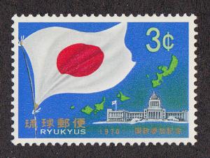 Ryukyu Islands Japanese Flag, Etc. (Scott #206) MNH 