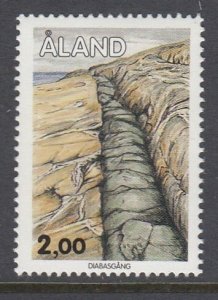 Aland 45 Geological Formation mnh