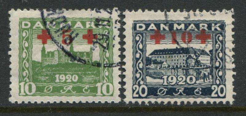 Denmark 1921 set of 2 Semi-postal stamps CDS used