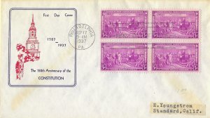 1937 FDC, #798, 3c Constitution 150th, Holland, block of 4
