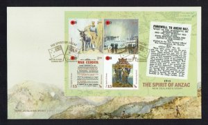 New Zealand: 2015  World War Centenary, 'Spirit of ANZAC'  2 M/Sheets, on 2 FDCs