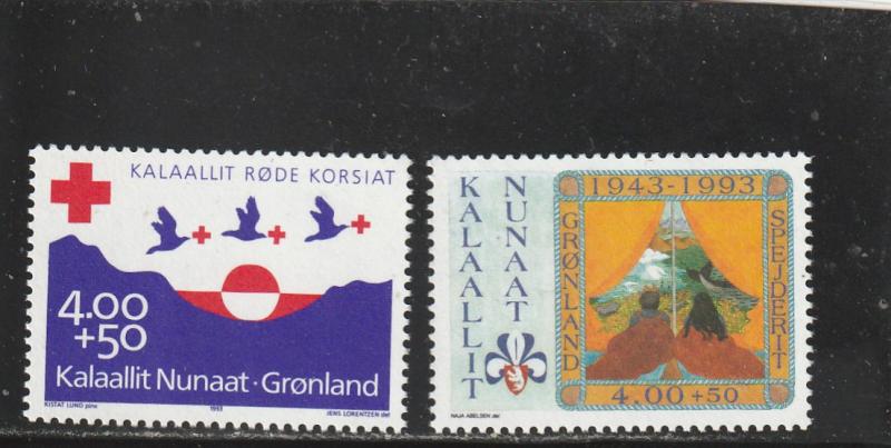 Greenland  Scott#  B17-8  MNH