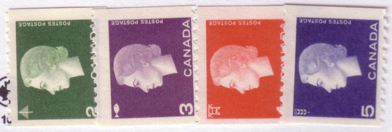 406-9 Canada QEII Cameo coil, MLH F-VF CV $7.85