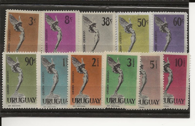 Uruguay C182-C192 Set MH