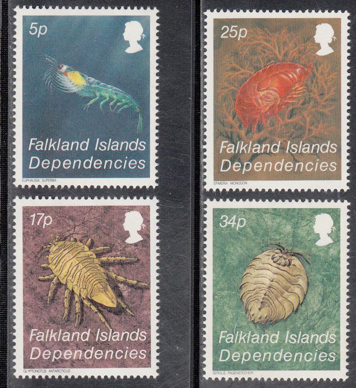 Falkland Islands Dependencies 1L76-1L79 CV $3.30 M NH