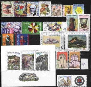 SLOVAKIA MNH Complete Year set 2006  WITH 19 Stamps + 1 S/S