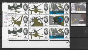 GB 1965 Battle of Britain 4d (Ord) Cyl 3A. Dot. LISTED FLAWS SG673b & 676c, MNH