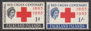 Falkland Islands 147-8 Red Cross mnh