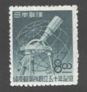 JAPAN  Scott 478 MH* 1949 Observatory stamp