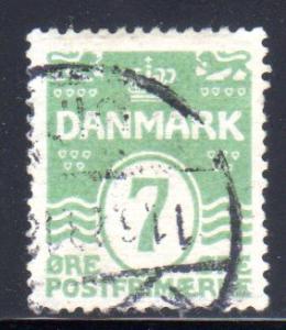 Denmark 91 used