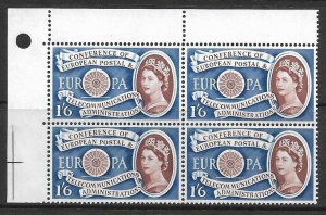 Sg 622a 1960 CEPT Europa 1/6 - Listed Flaw - Broken Diadem - UNMOUNTED MINT 
