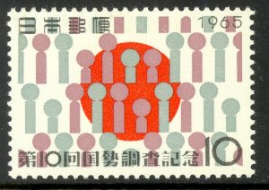 JAPAN 1965 NATIONAL CENSUS Issue Sc 849 MNH