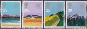 1015-18 Commonwealth Day MNH