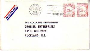Niger, Airmail, Meters