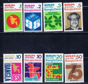Bangladesh 1-8 Never Hinged