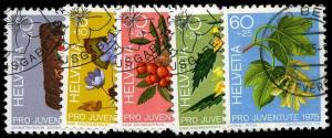 SWITZERLAND PRO-JUVENTUTE 1975 PLANTS SET FINE USED