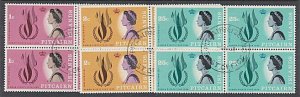 PITCAIRN 1968 Human Rights set fine used blocks of 4........................K192